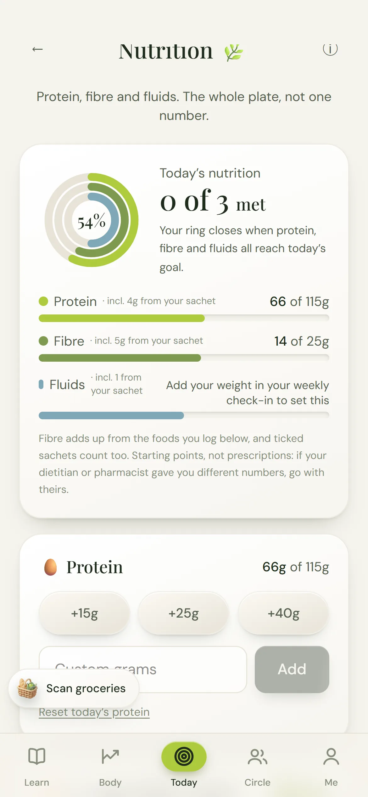 Nutrition screen: today's ring for protein, fibre and fluids